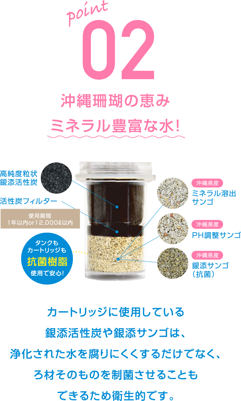沖縄珊瑚の恵みミネラル豊富な水！カートリッジに使用している銀添活性炭や銀添サンゴは、浄化された水を腐りにくくするだけでなく、ろ材そのものを制菌させることもできるため衛生的です。